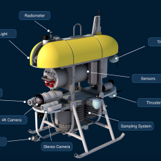 Mesobot exploded diagram