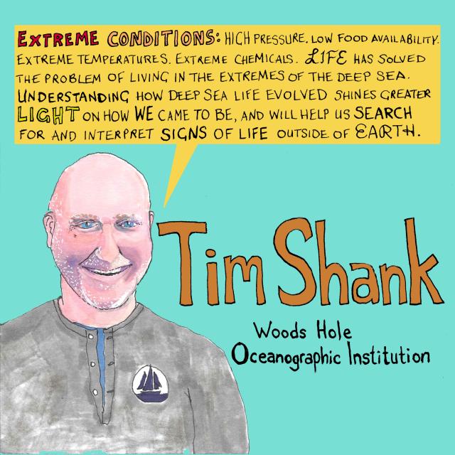 Tim Shank